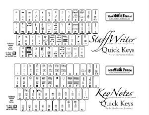 StaffWriterQuickKeys.jpeg